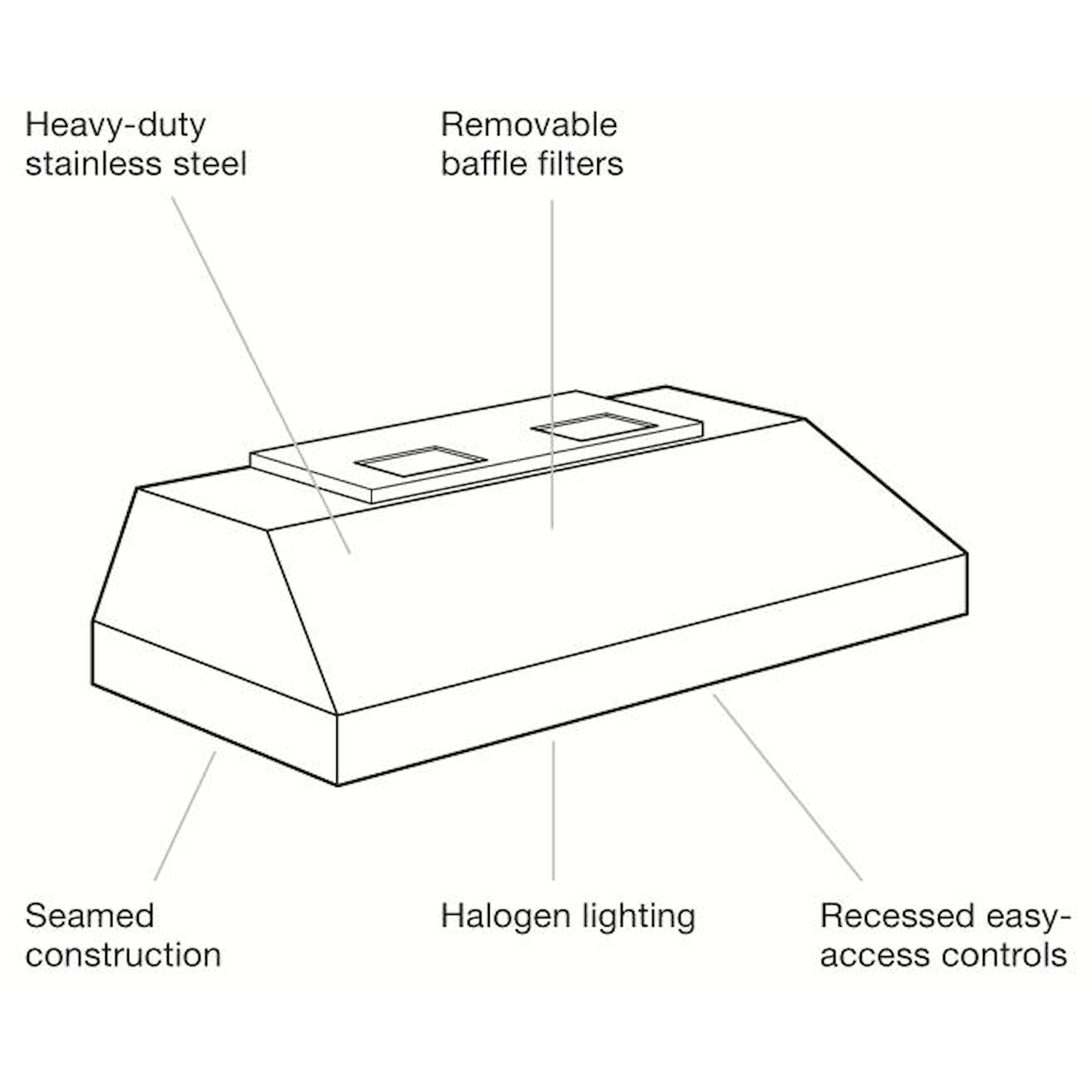 Wolf PL462212 48" Pro Hood Liner Furniture and ApplianceMart Range